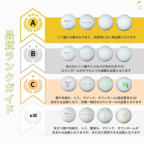 ロストボール タイトリスト ツアーソフト ホワイト エイム 360° 2024年モデル 20球 ACランク ゴルフボール